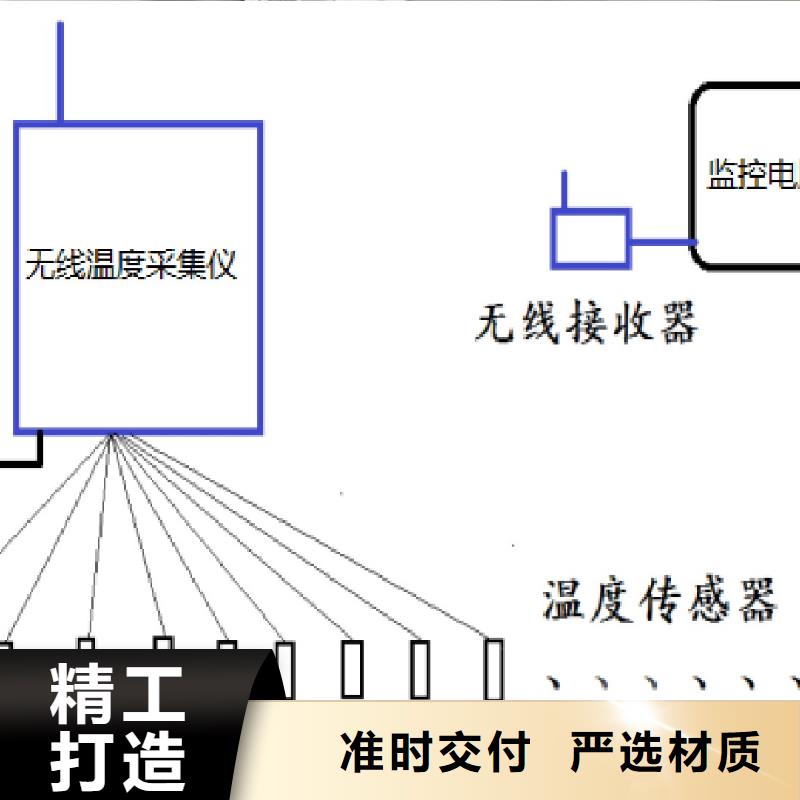 温度无线测量系统金属转子流量计品质信得过优良材质