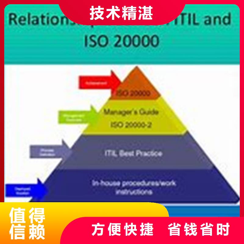 iso20000认证ISO10012认证长期合作本地厂家