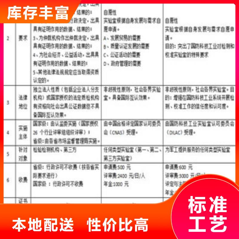 CMA资质认定CNAS申请流程货源报价厂家直营