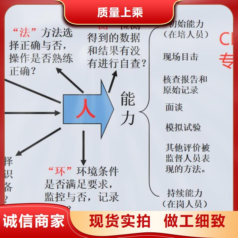 CMA资质认定实验室认可质检合格发货售后无忧