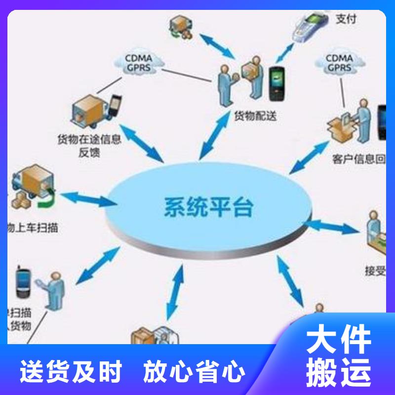 顺德乐从直发保定市曲阳县的物流专线每天发车