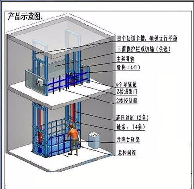残疾人升降机价格当地厂家