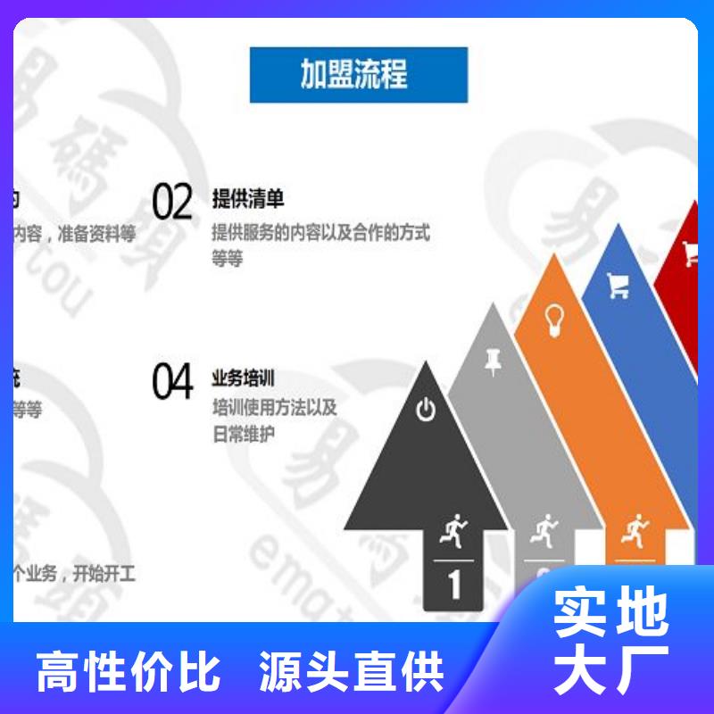 公众号代理运营当地供应商