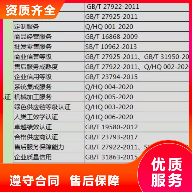 企业去哪里环境工程综合治理企业服务等级信誉良好