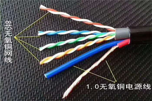 专注制造品牌控制电缆HR-1G厂家现货销售