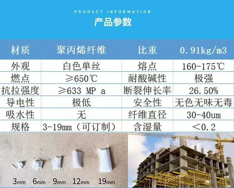 砂浆混凝土纤维价格优惠附近厂家真正的源头厂家