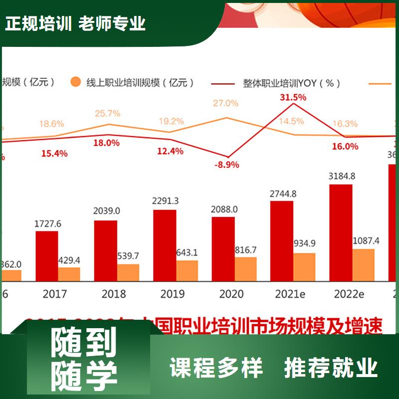 经济师高级经济师推荐就业高薪就业