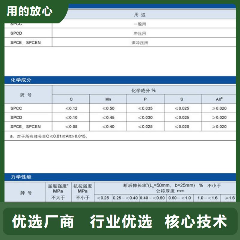 B180P2质量放心首钢厂家品控严格