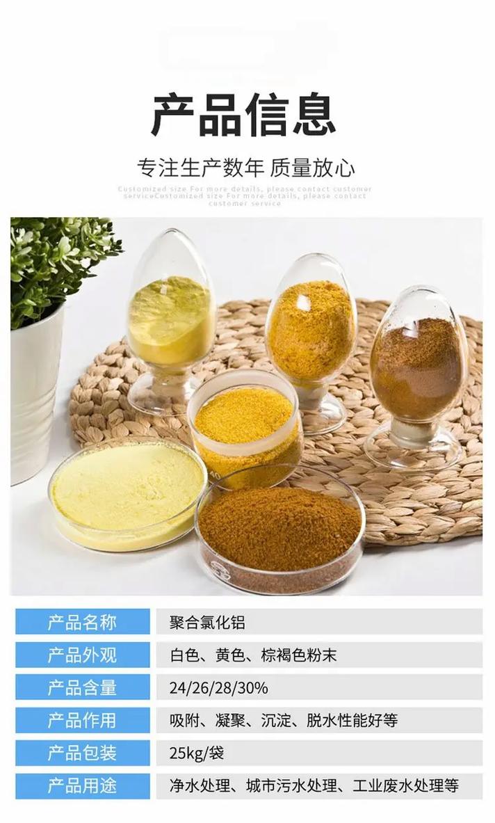 涵江聚合氯化铝细节决定成败