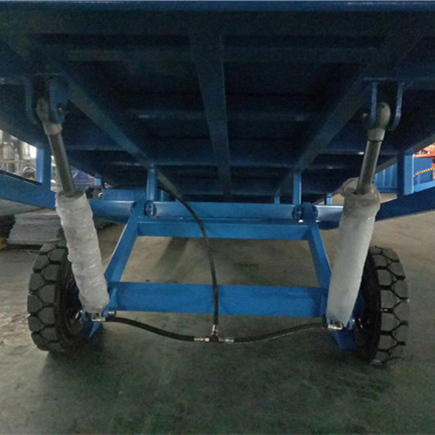 冷库机械门封
价格同城区域生产厂家