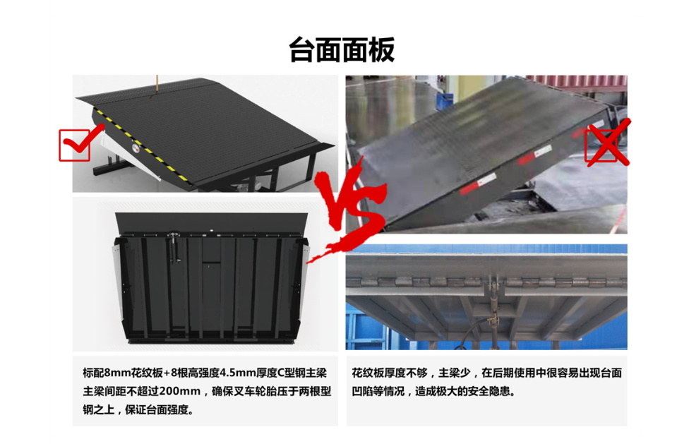 移动登车桥厂家本地区货源