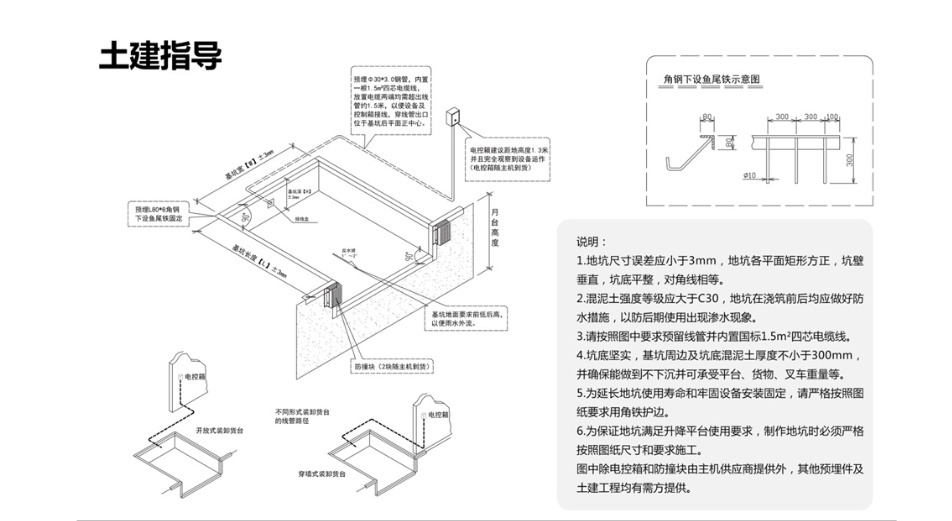 液压卸货平台供应本地服务商