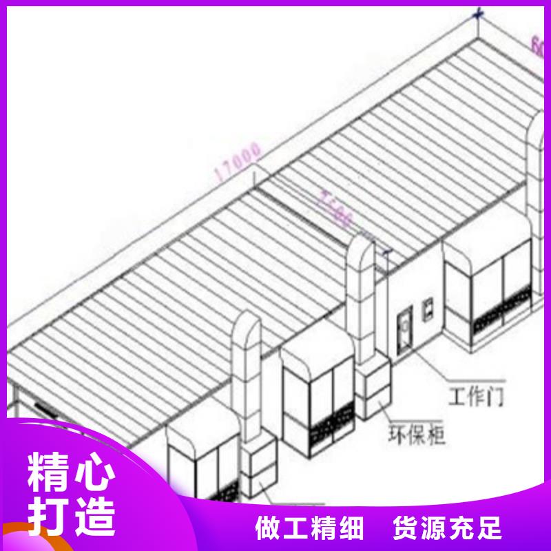 家具喷烤漆房工作原理同城厂家