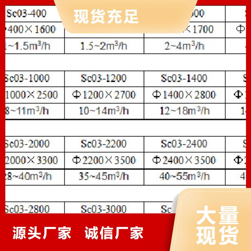 灌溉砂石过滤器安装本地厂家