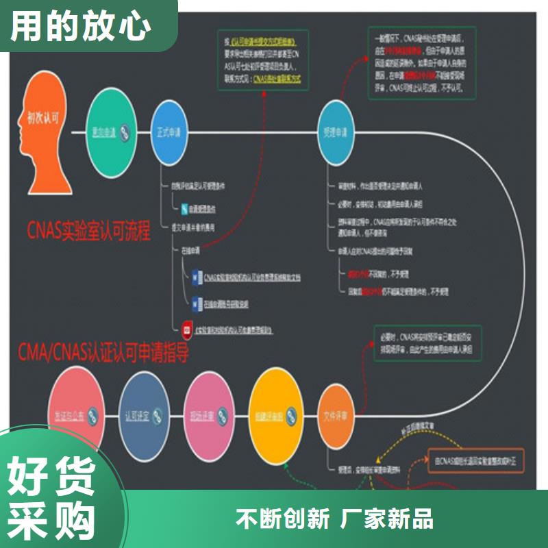 cnas资质复评产品参数