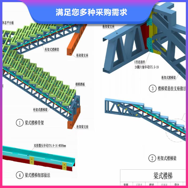 永安农村建轻钢别墅能用多少年应用广泛